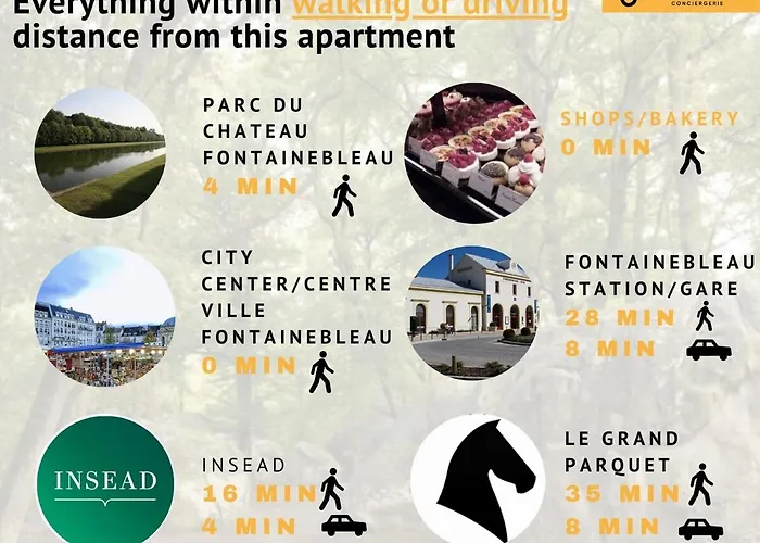Bon'appart Centre-ville Charme Fontainebleau